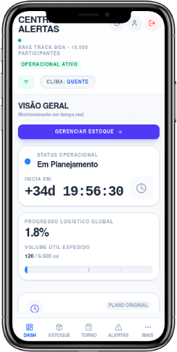 SGH Dispenser App - Aplicativo Mobile de Campo no Smartphone